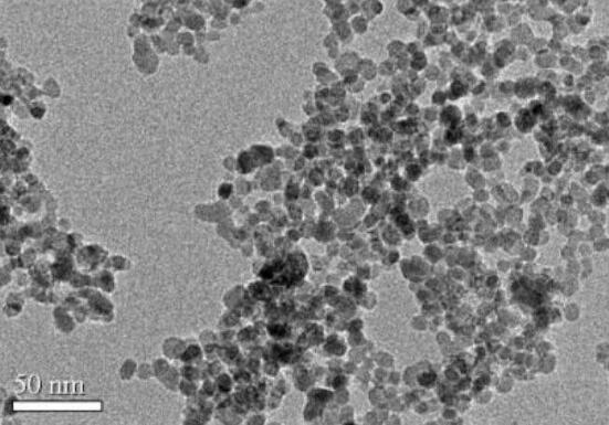 Warum haben Nano-Eisenoxidpulver unterschiedliche Farben?