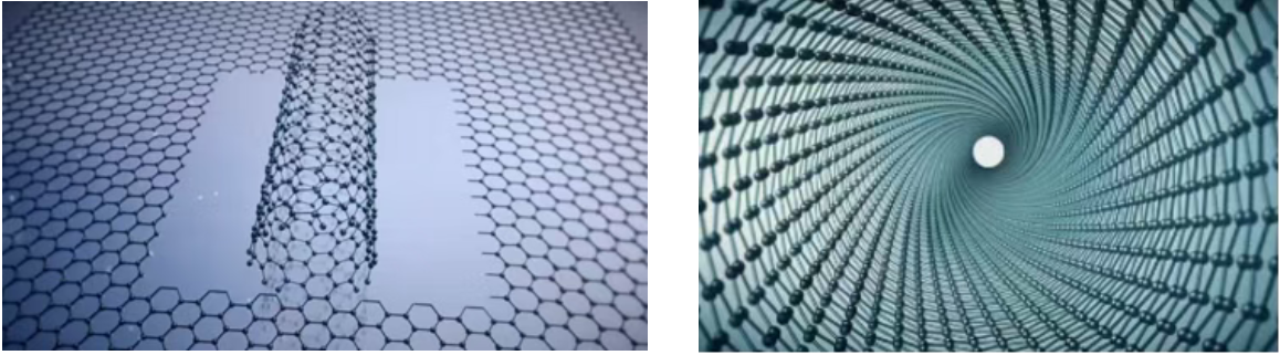 Das CVD-Verfahren wird zur Mainstream-Industrialisierung einwandiger Kohlenstoffnanoröhren