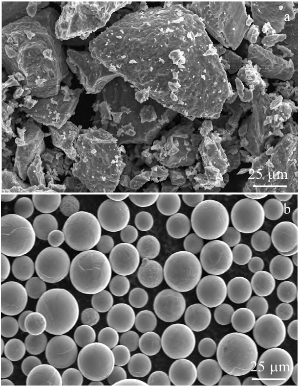 Wie charakterisiert man Katalysatoren? XPS, XAS, BET, XRD, FT-IR, Raman, SEM, TEM usw